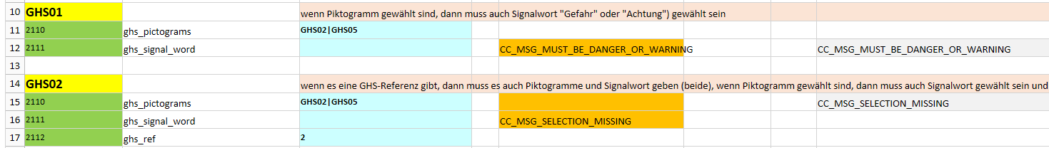 Regeldefinition von Plausibilitätschecks in Excel